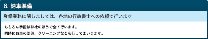 納車準備